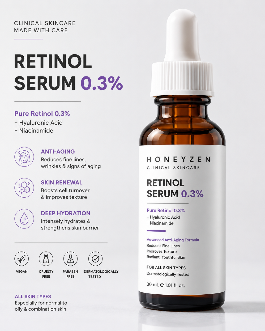 Retinol Serum 0.3%